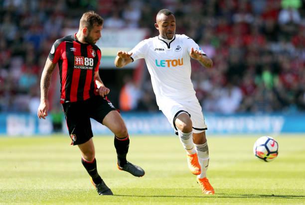 深层原因及 深层原因及